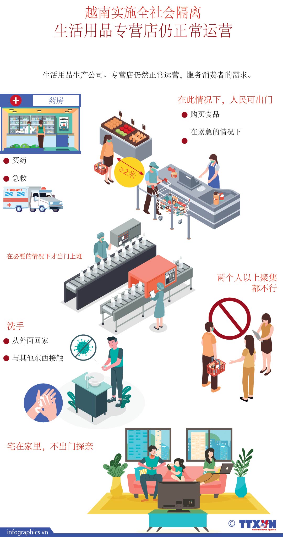 越南实施15天全社会隔离 生活用品专营店仍正常运营