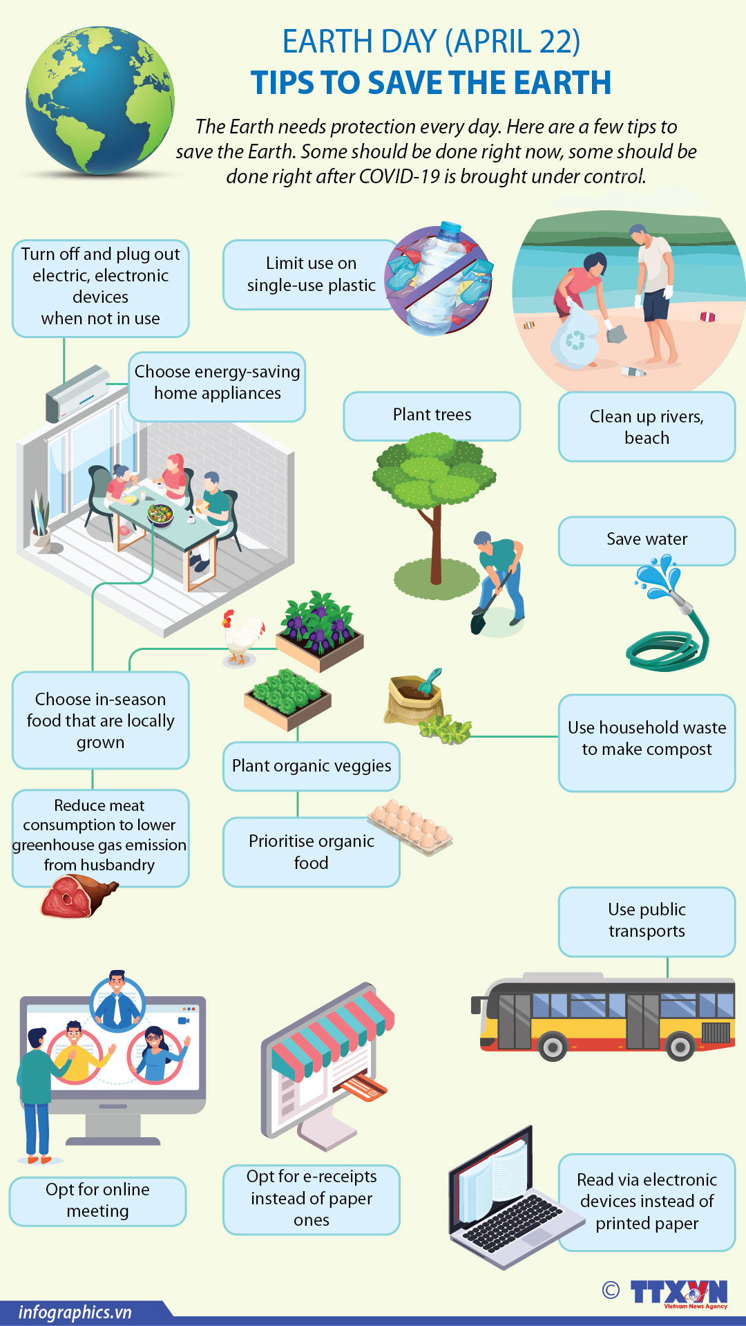 Tips to save the Earth