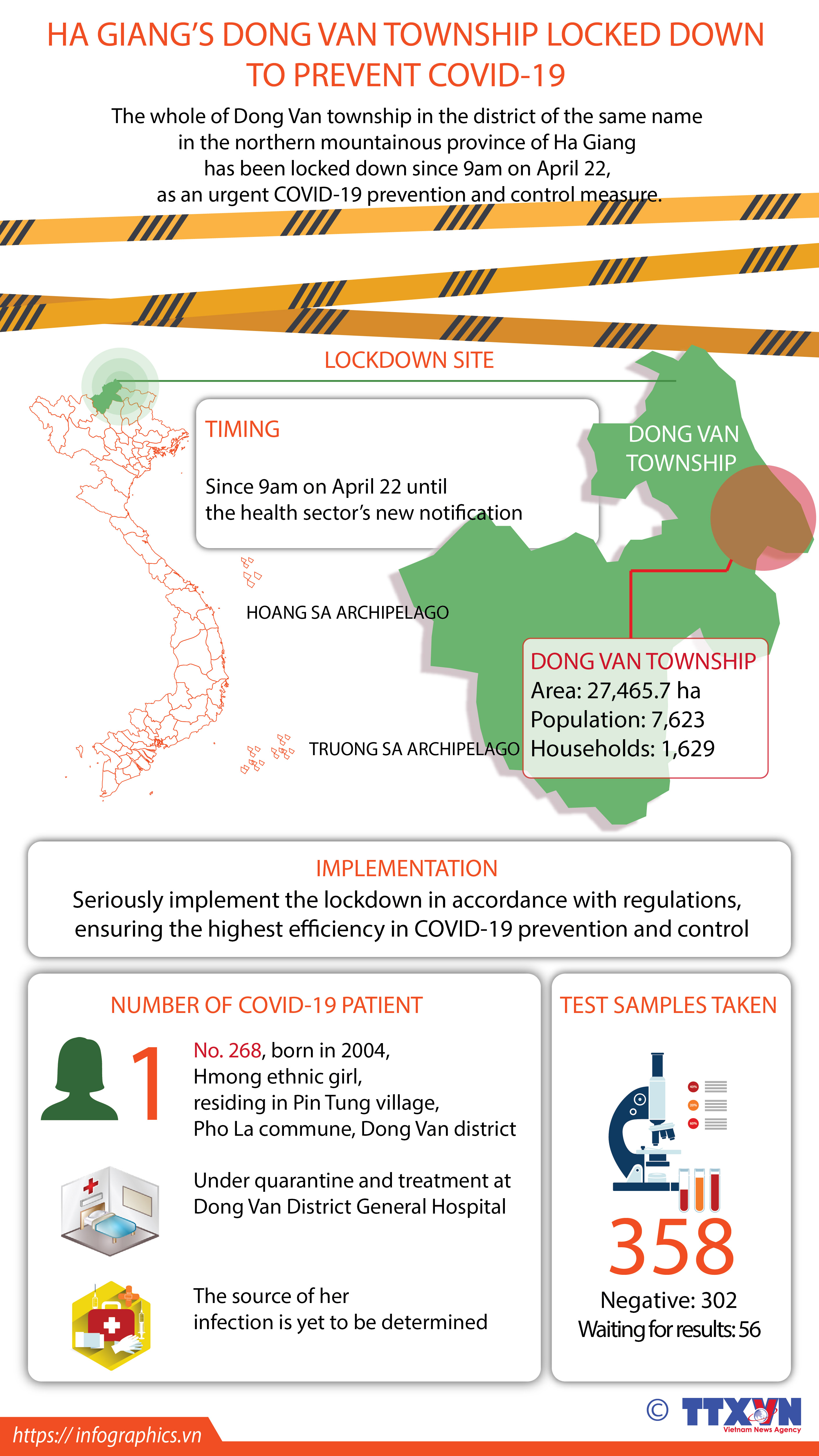 Ha Giang’s Dong Van township locked down to prevent COVID-19