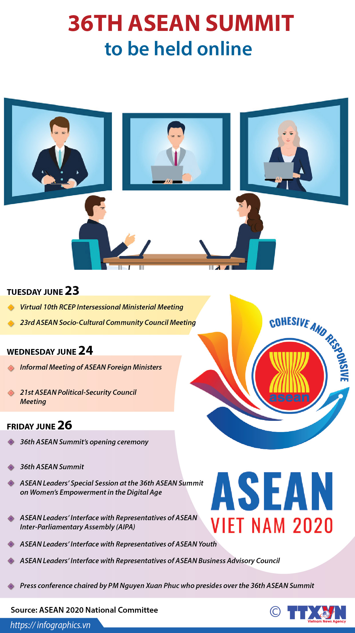 36th ASEAN Summit to be held online