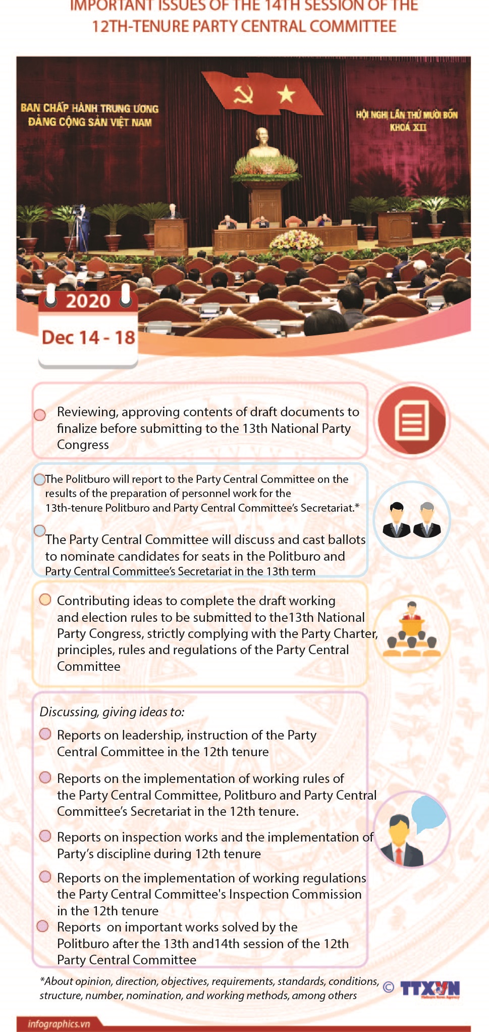 Important issues of the 14th session of the 12th tenure Party Central Committee