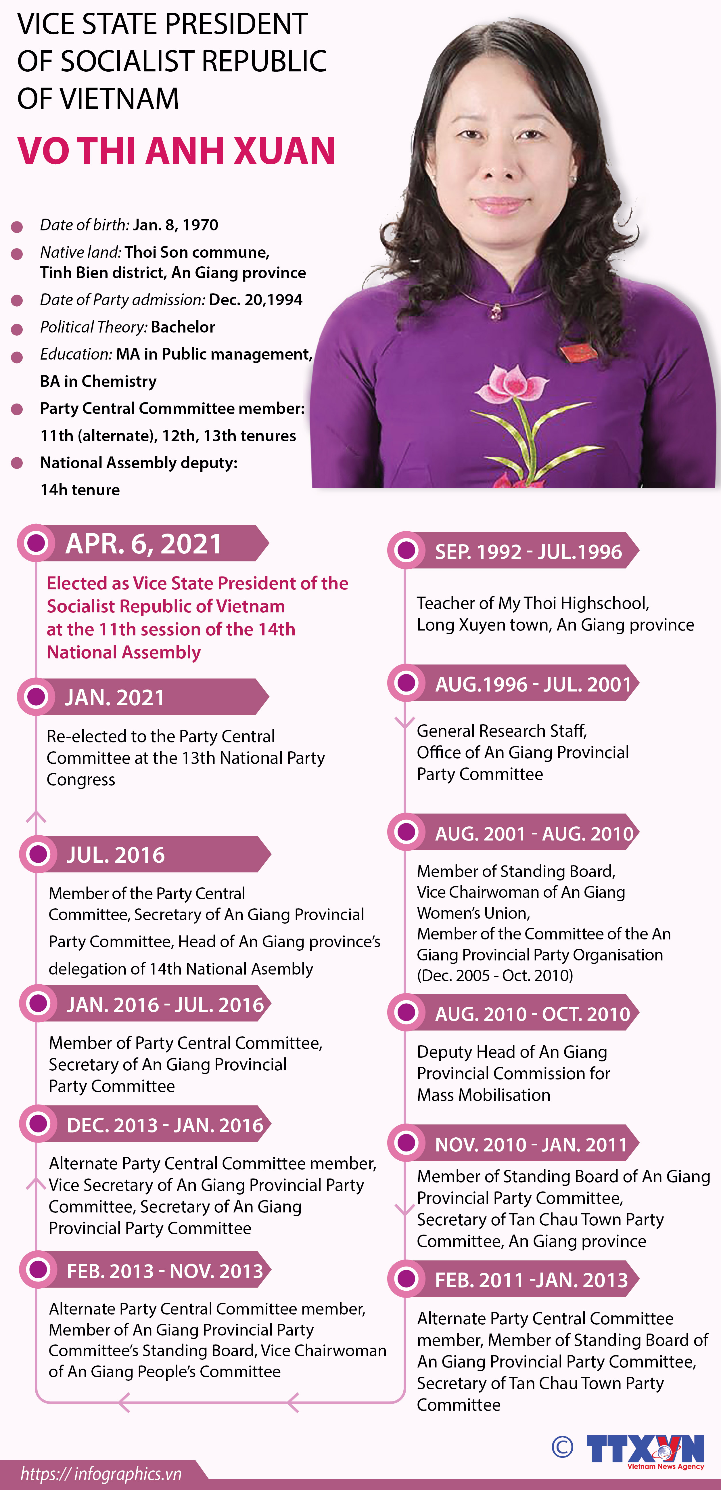 National Assembly elects new Vice State President