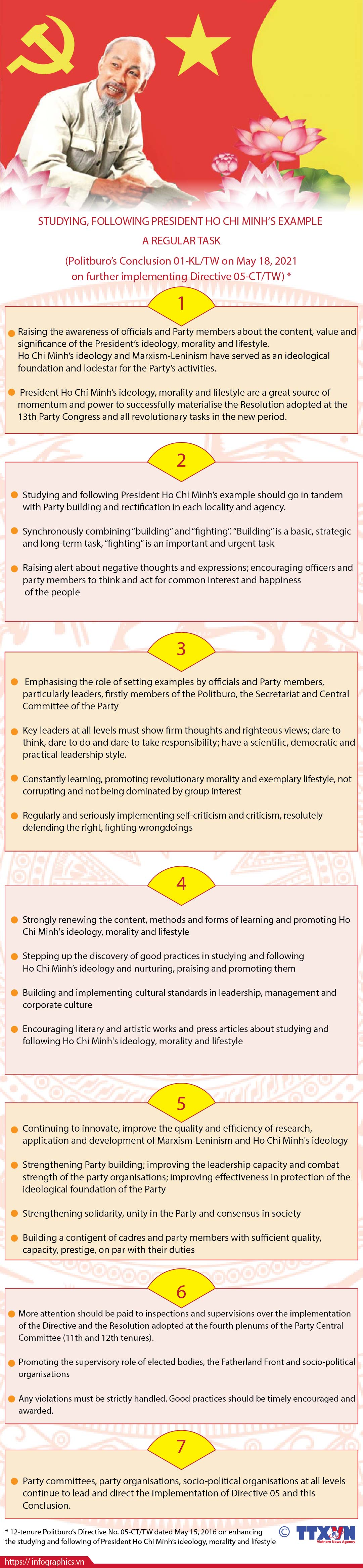 Studying, following President Ho Chi Minh’s example a regular task
