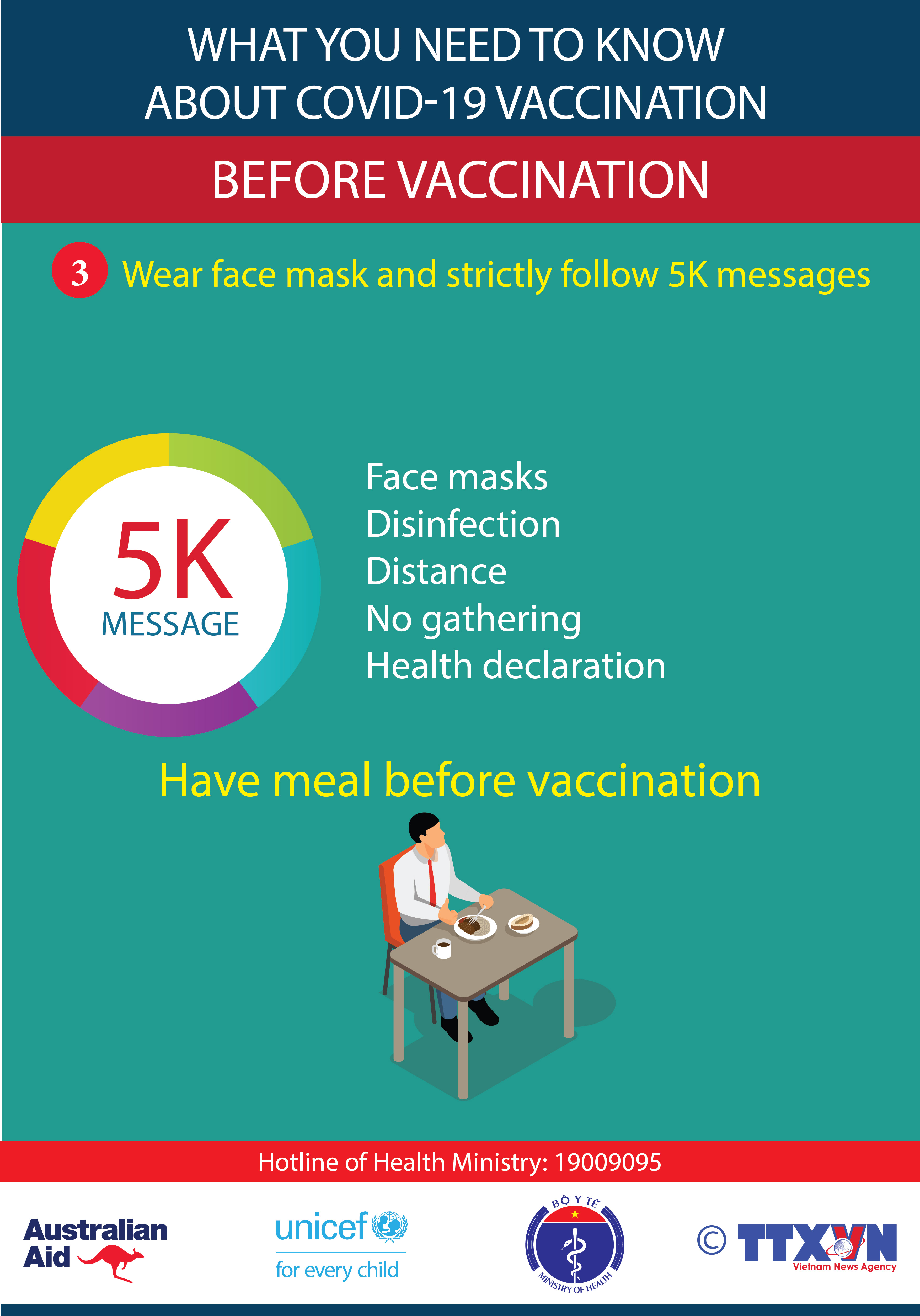What you need to know about COVID-19 vaccination (3)
