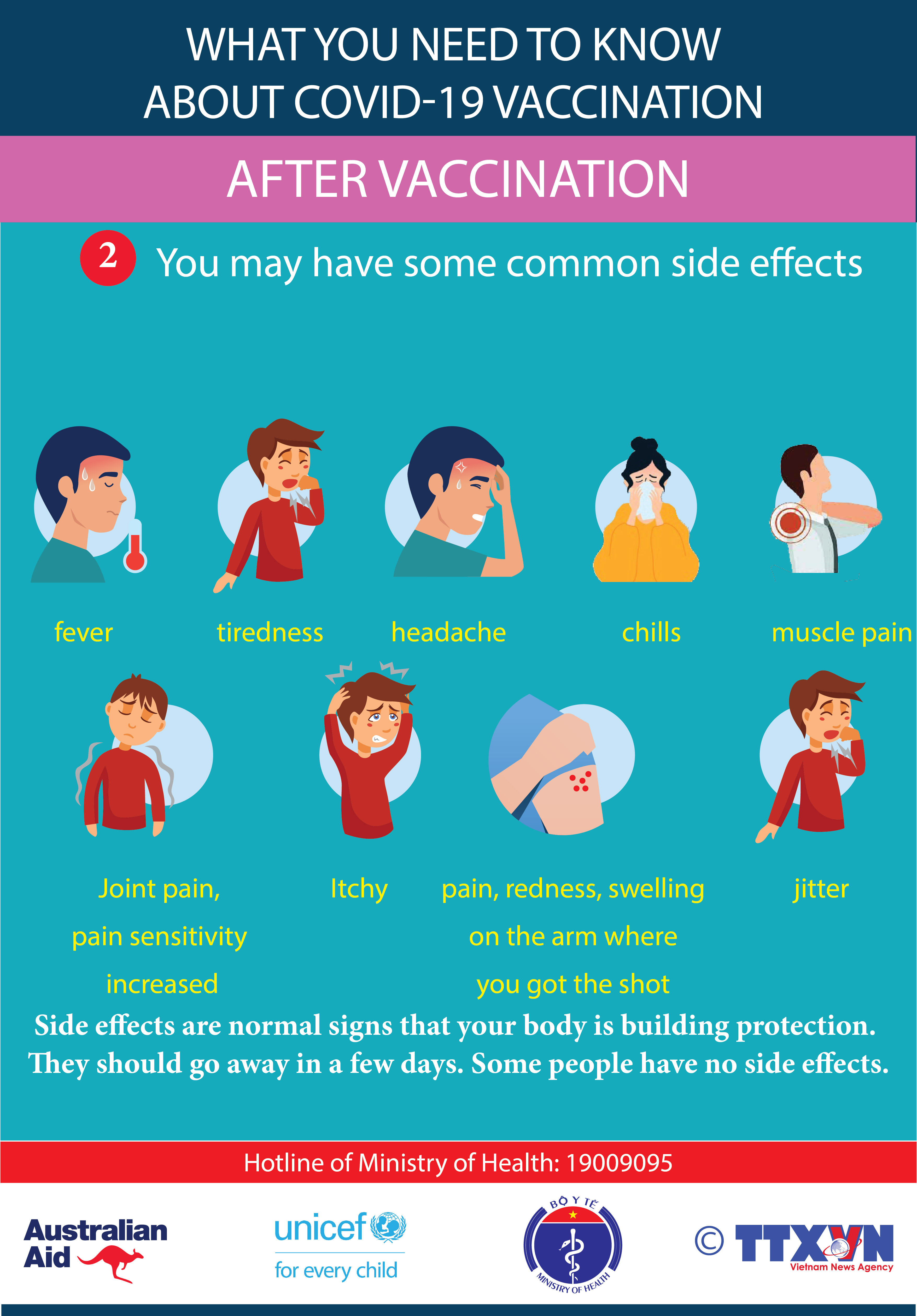 What you need to know about COVID-19 vaccination (7)