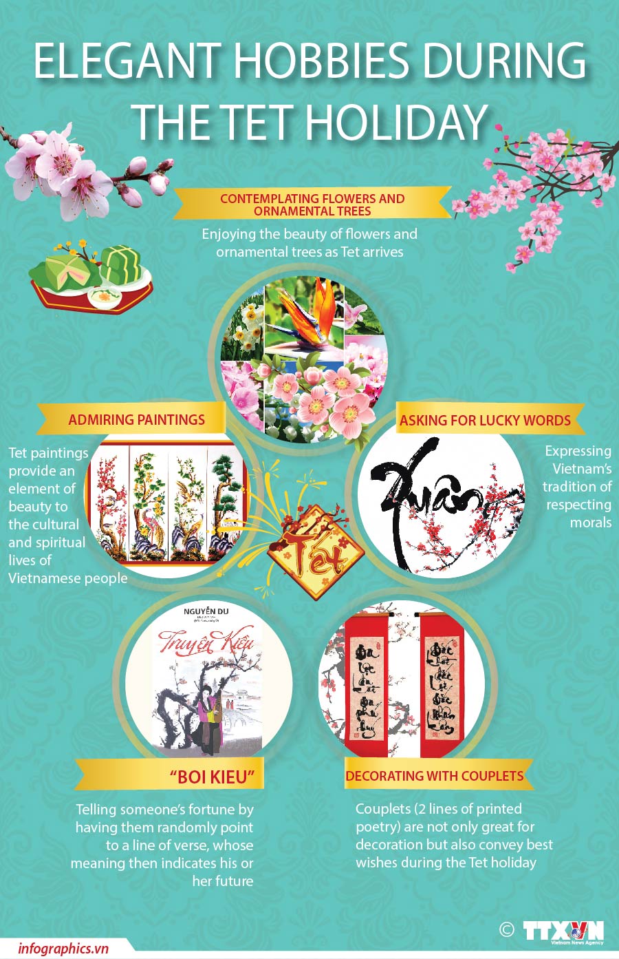 Elegant hobbies during the Tet holiday