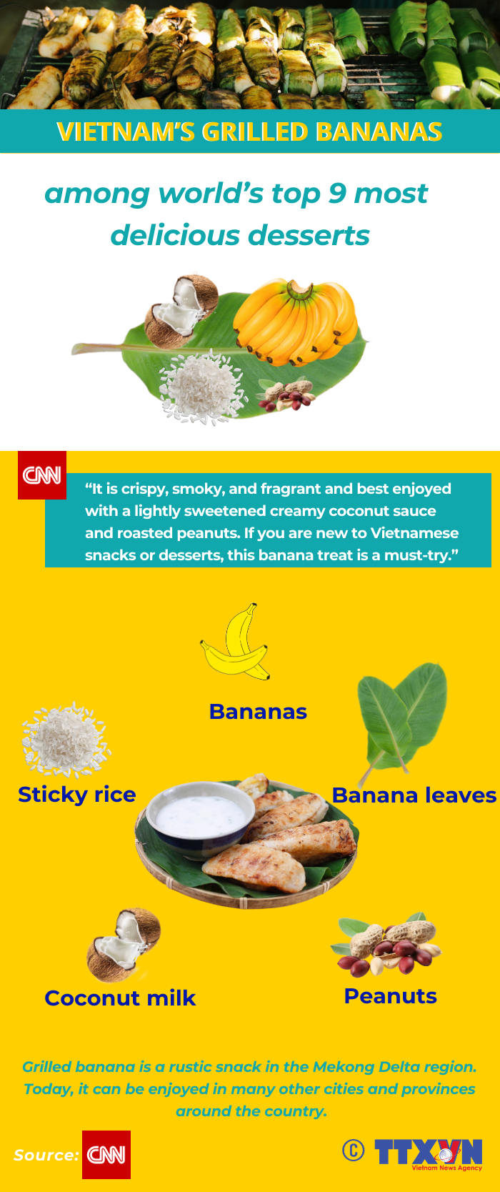 Vietnam’s grilled bananas among world’s most delicious desserts