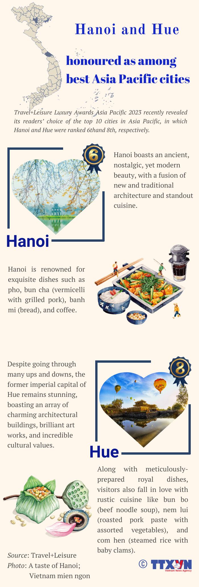 Hanoi and Hue among best Asia Pacific cities: Travel+Leisure