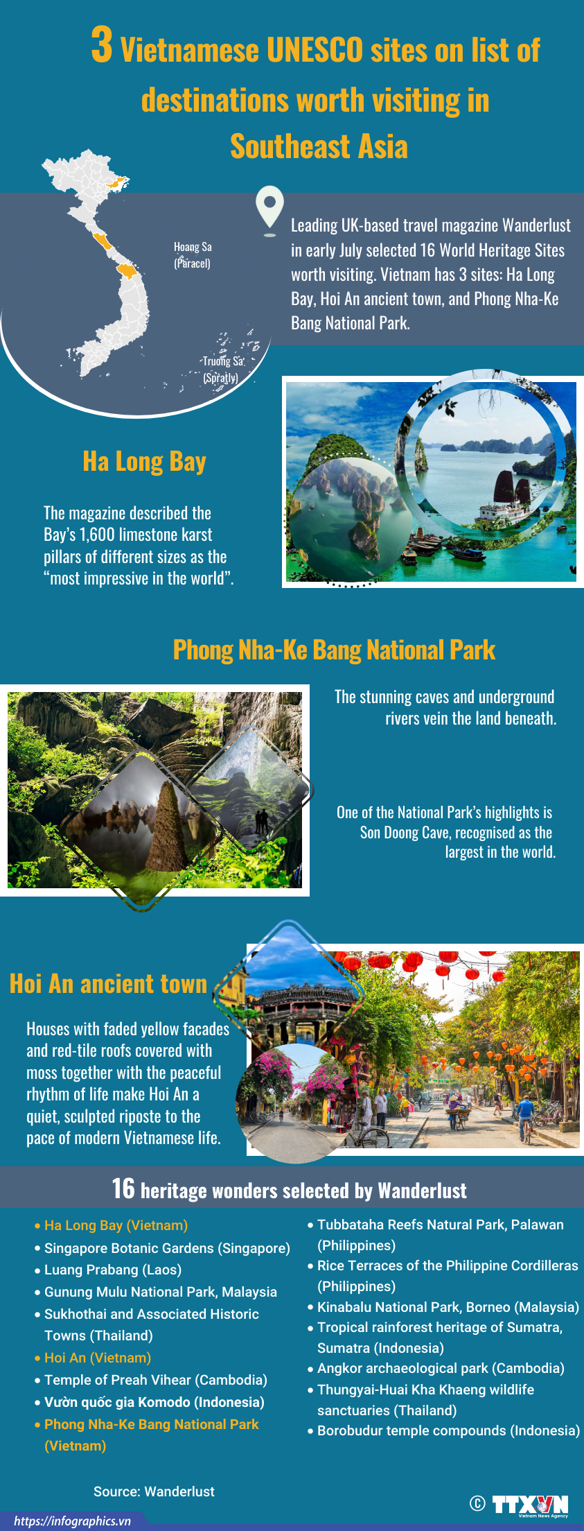 Vietnamese UNESCO sites on list of best destinations to visit in Southeast Asia