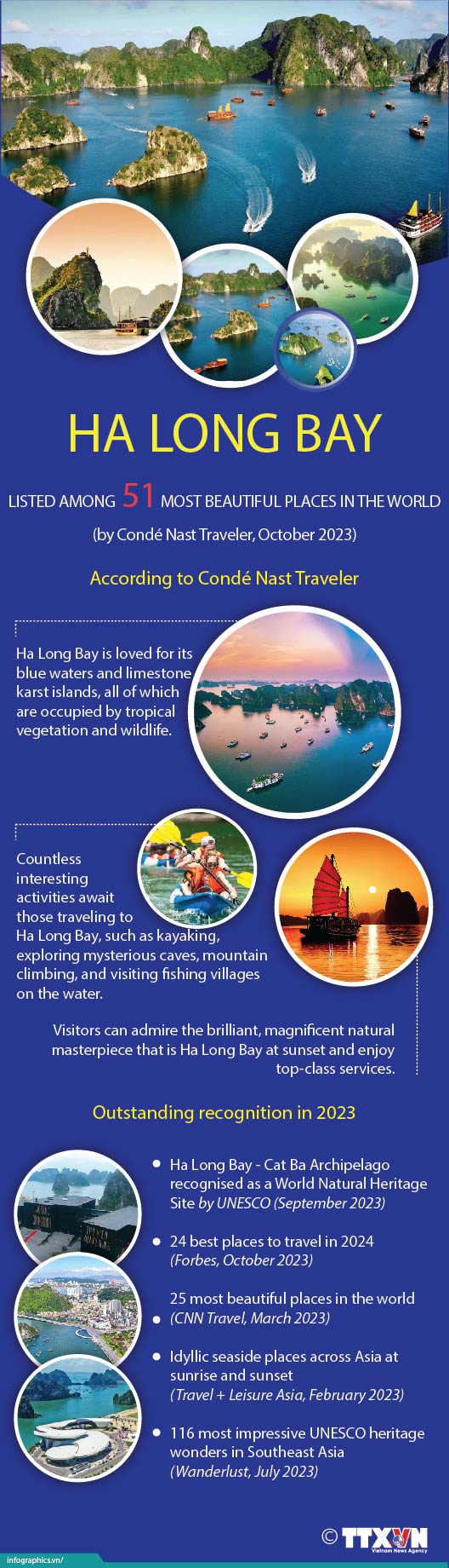 Ha Long Bay listed among 51 most beautiful places in the world