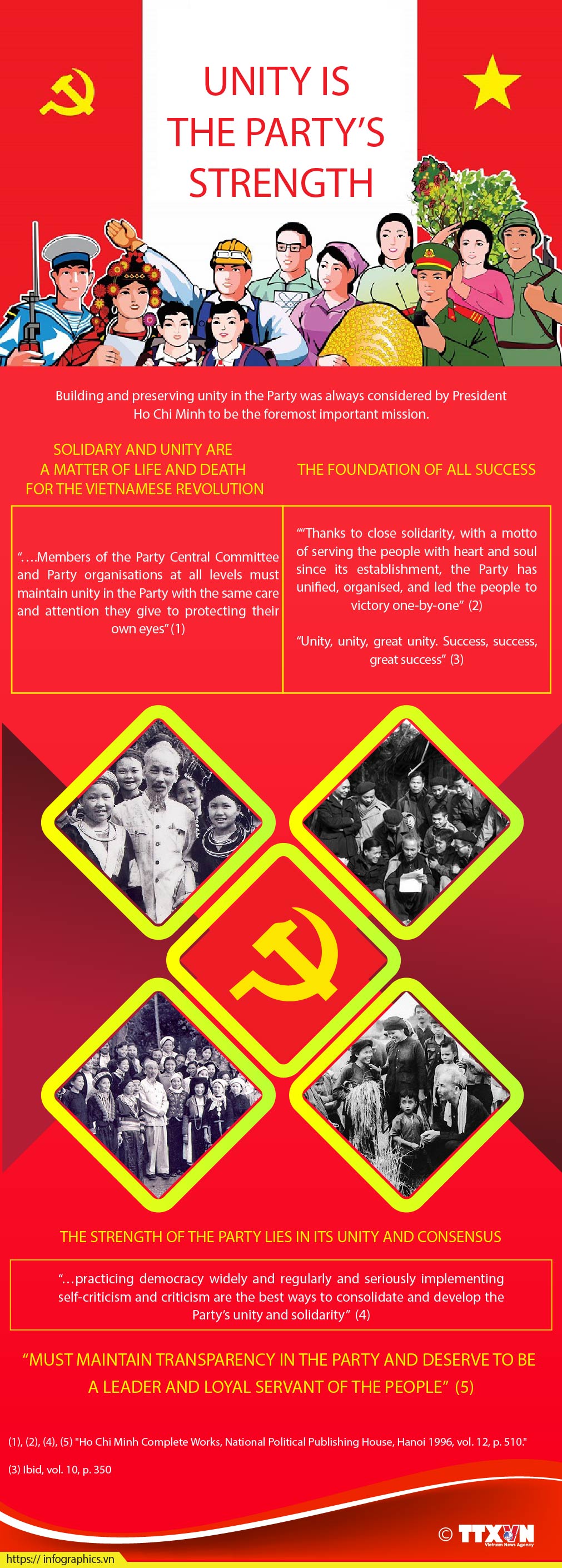 Unity is the party’s strength