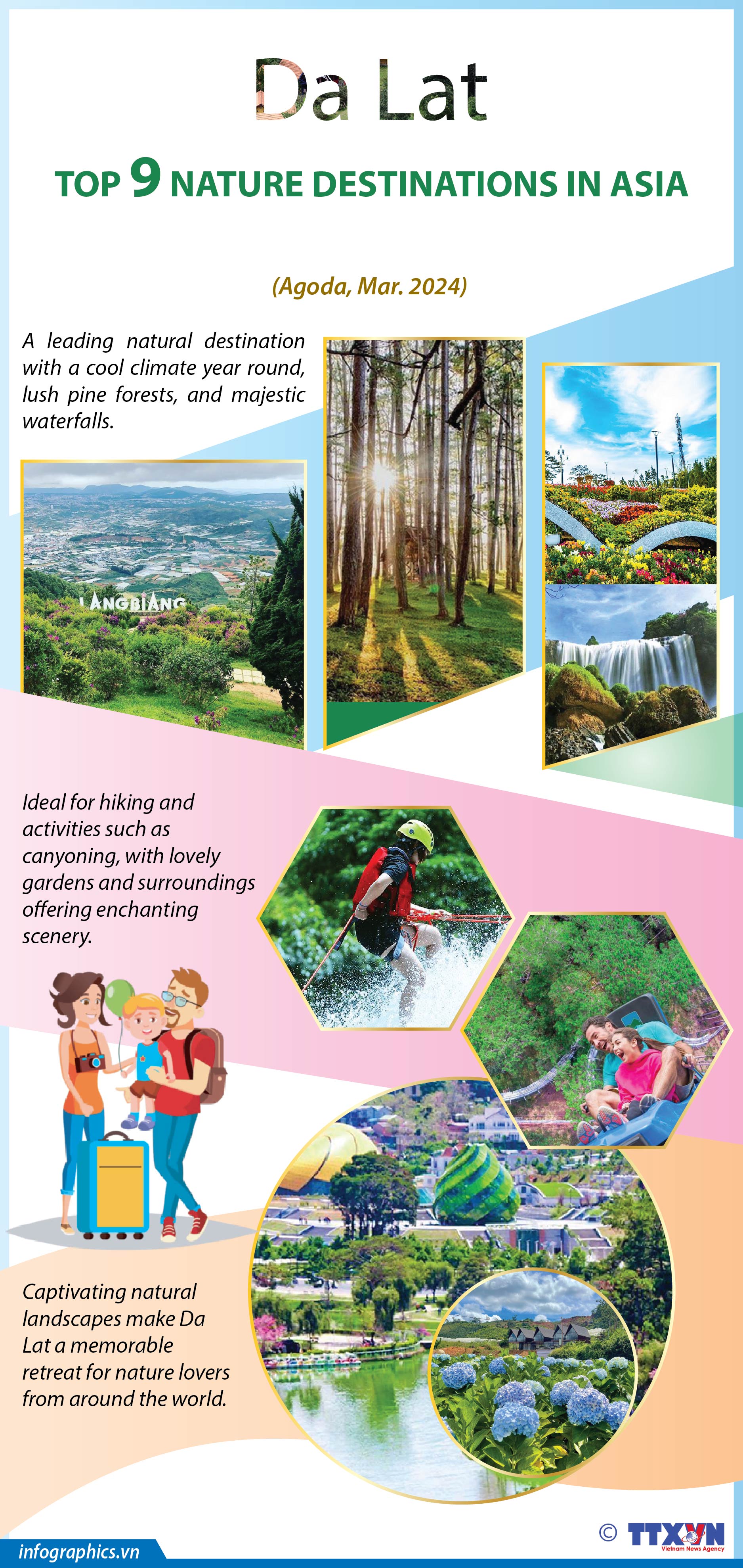 Da Lat among top 9 nature destinations in Asia