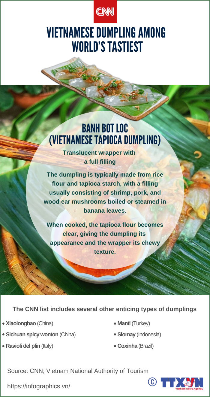 Vietnamese dumpling among world’s tastiest