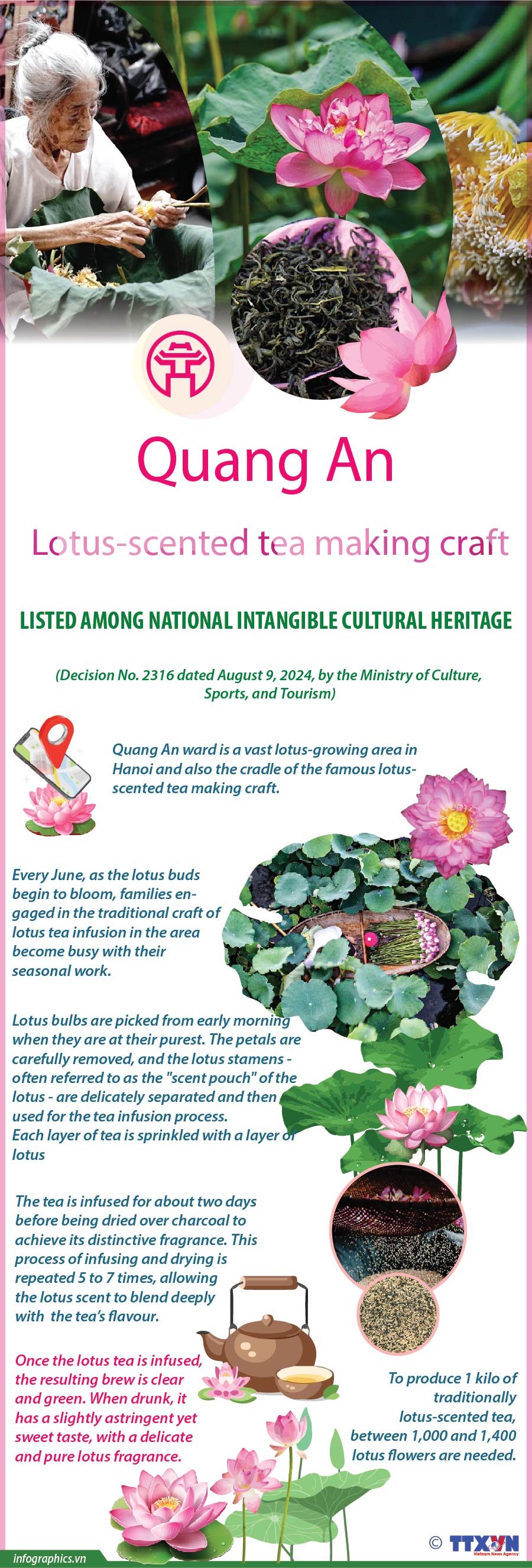 Quang An lotus-scented tea making craft listed among national intangible cultural heritage