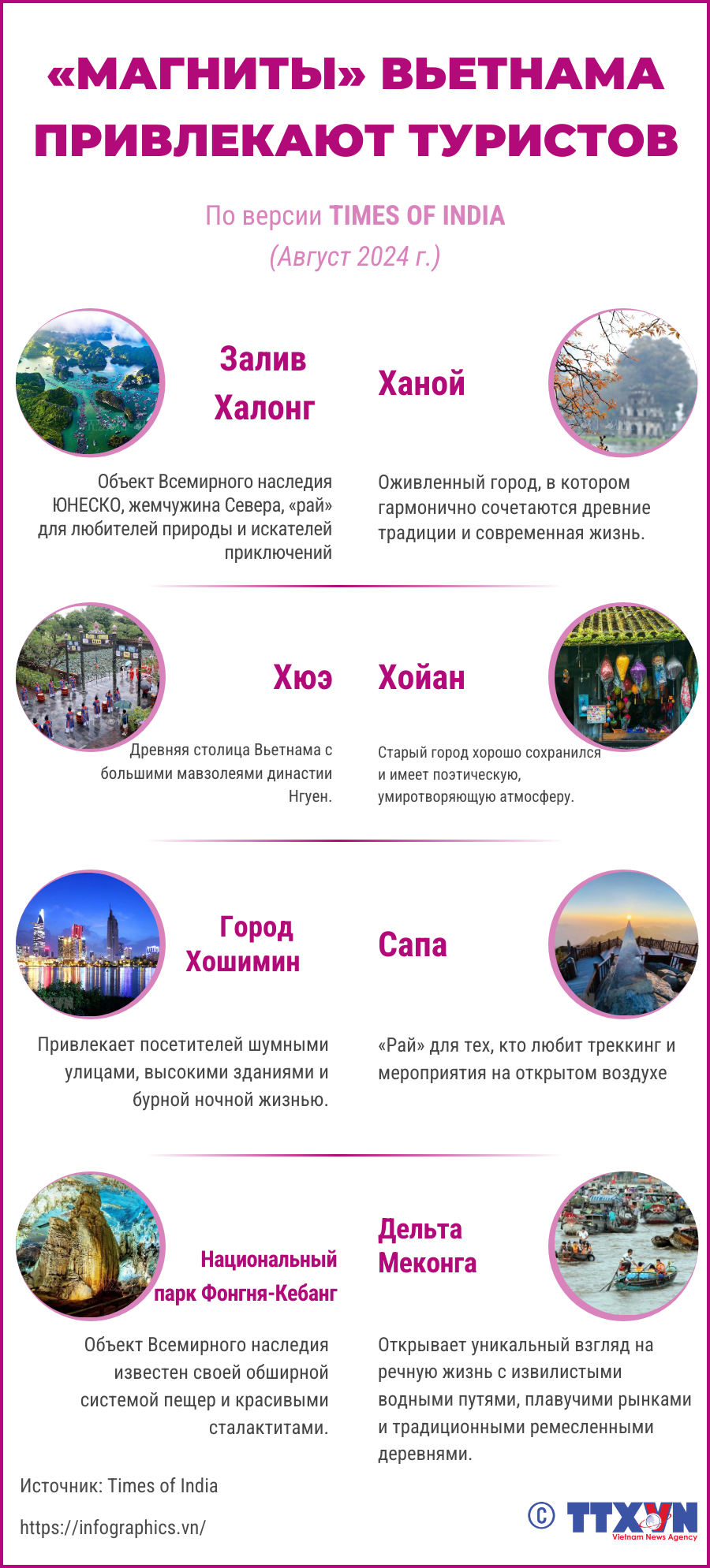 «Магниты» Вьетнама, привлекающие туристов