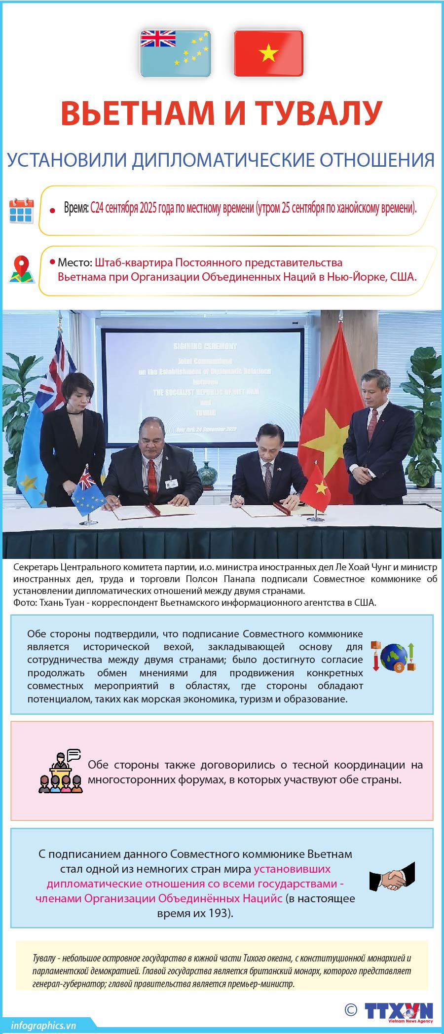 Вьетнам и Тувалу установили дипломатические отношения