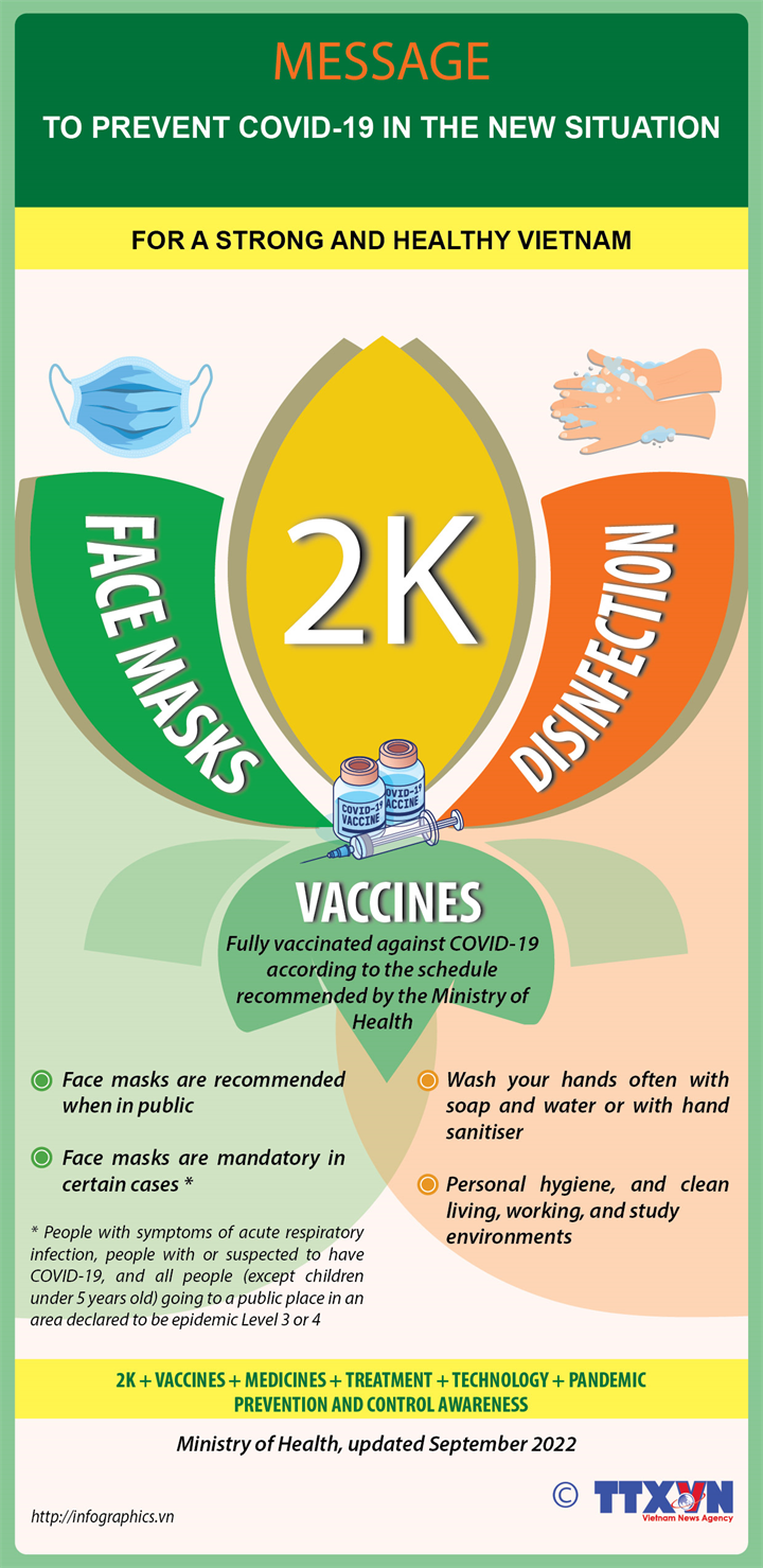 Message to prevent COVID-19 in the new situation
