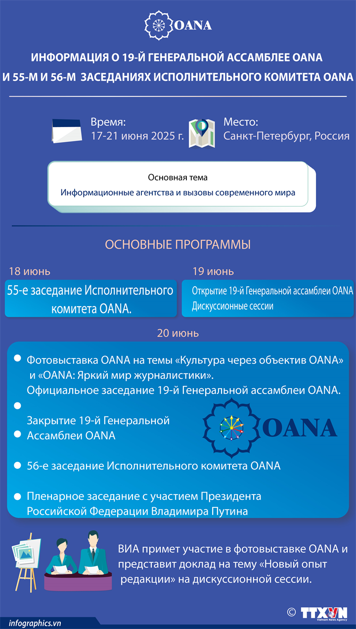 Информация о 19-й Генеральной ассамблее OANA и 55-м и 56-м заседаниях Исполнительного комитета OANA