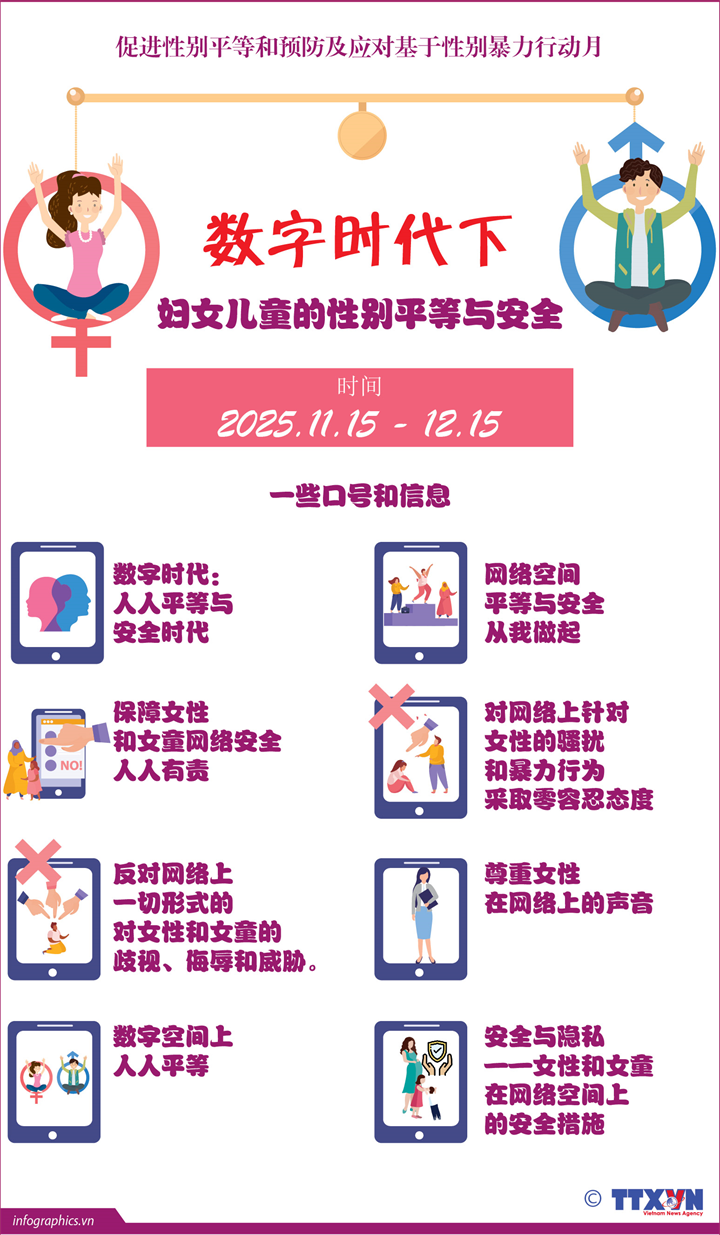 数字时代下妇女儿童的性别平等与安全
